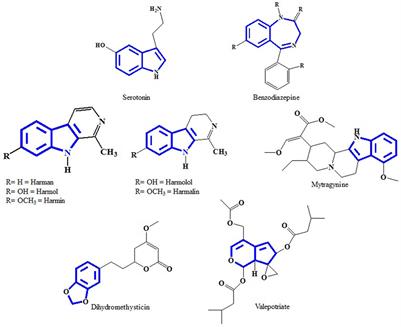 Indole Alkaloids from Plants as Potential Leads for Antidepressant Drugs: A Mini Review